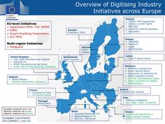 Overview of Digital Manufacturing Initiatives across Europe