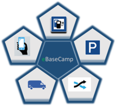 Logo eBaseCamp