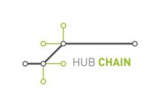 Logo iHub